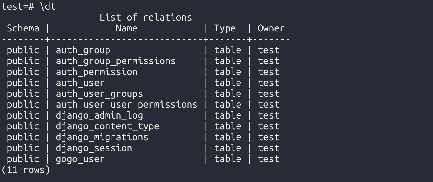 postgres